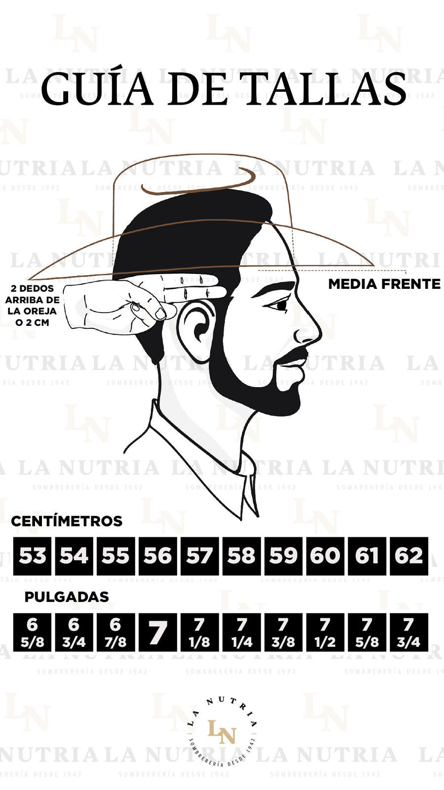 La Nutria Estilo Eduin Caz