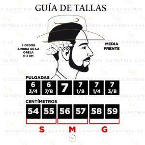 Guia de tallas de sombrero centimetros, pulgadas y universal